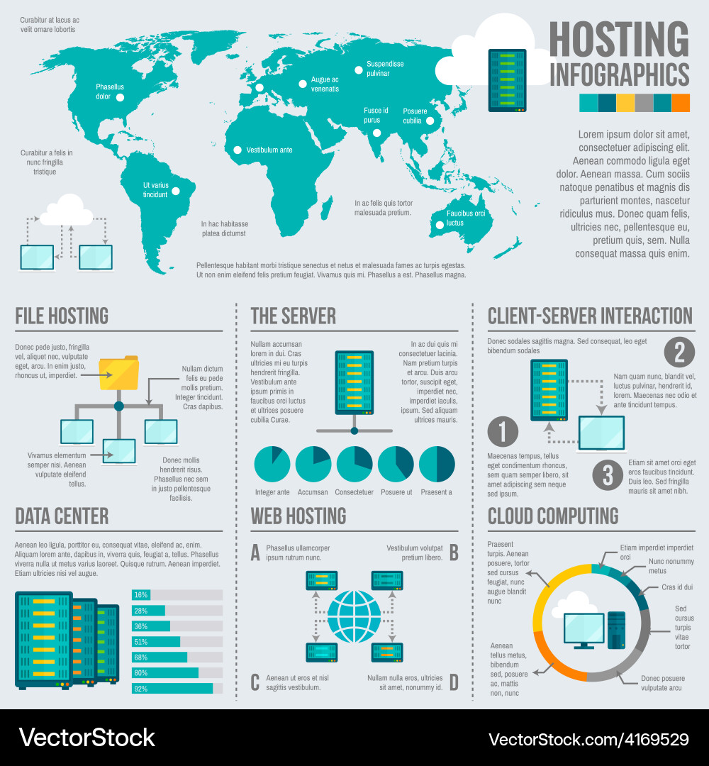 Global Cloud Hosting & Data Storage vector image