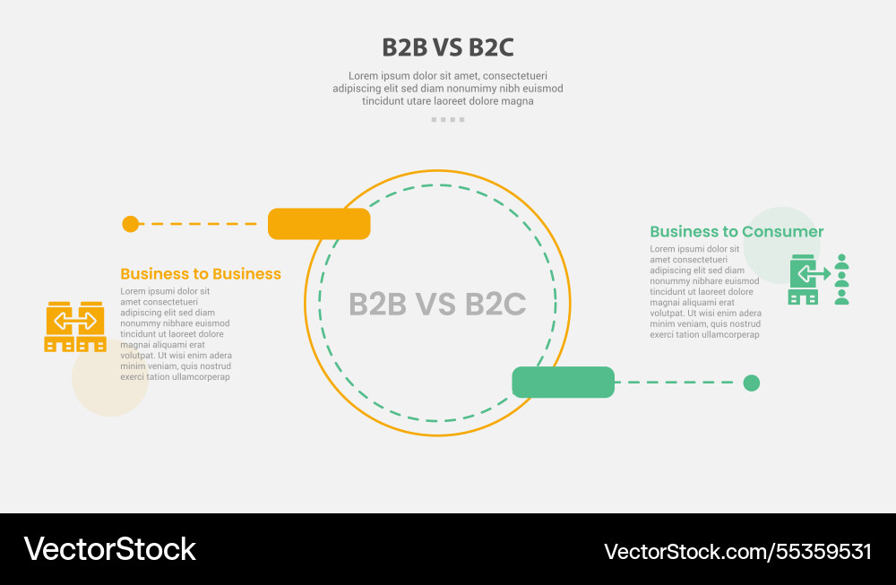 B2b vs b2c infographic outline style with 2 point B2b vs b2c infographic outline style with 2 point vector image