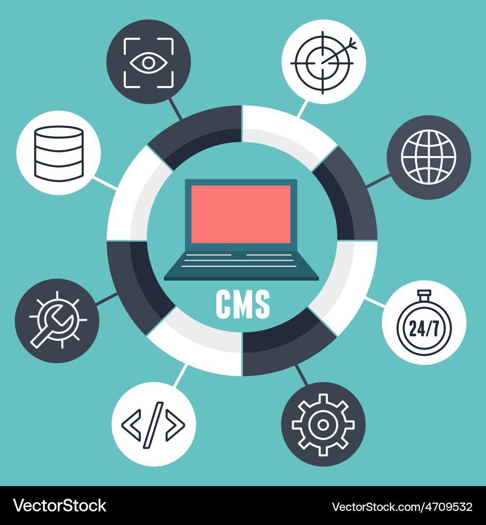 Content Management System (CMS) Vector Image
