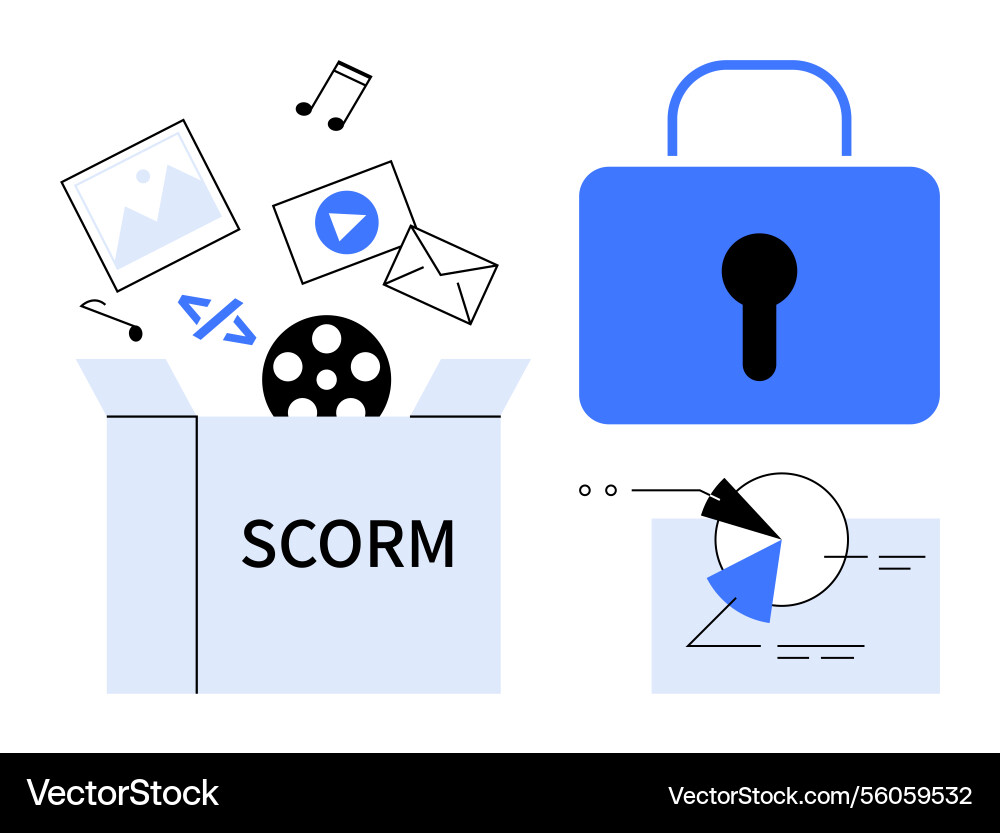 Digital learning content in scorm format Digital learning content in scorm format vector image