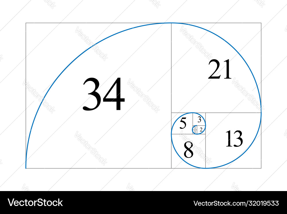 Gr number Royalty Free Vector Image - VectorStock
