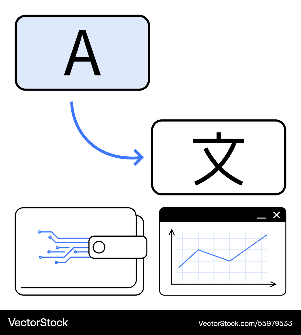 Language translation process with wallet and data vector image