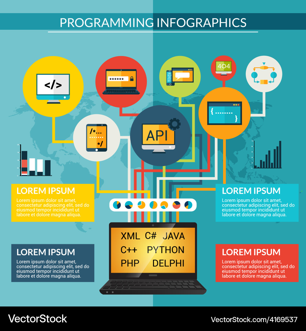 Programming infographics set vector image