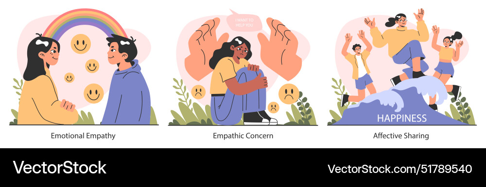 Empathy set deep understanding of emotions Empathy set deep understanding of emotions Vector Image