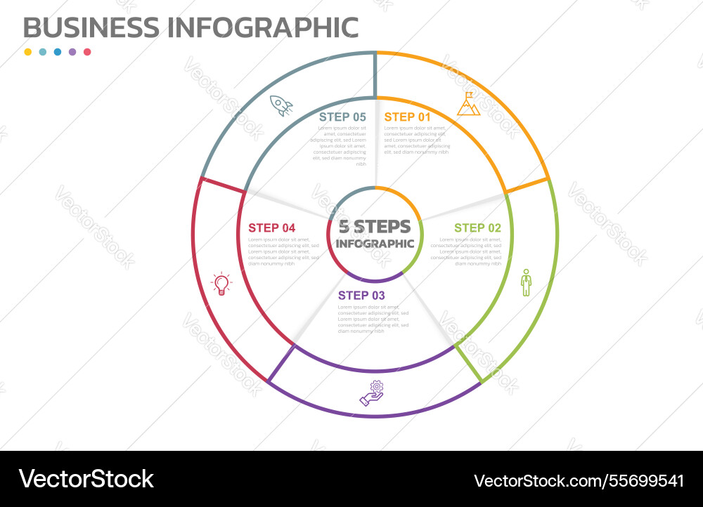 Visual data presentation cycle diagram with 5 Visual data presentation cycle diagram with 5 vector image