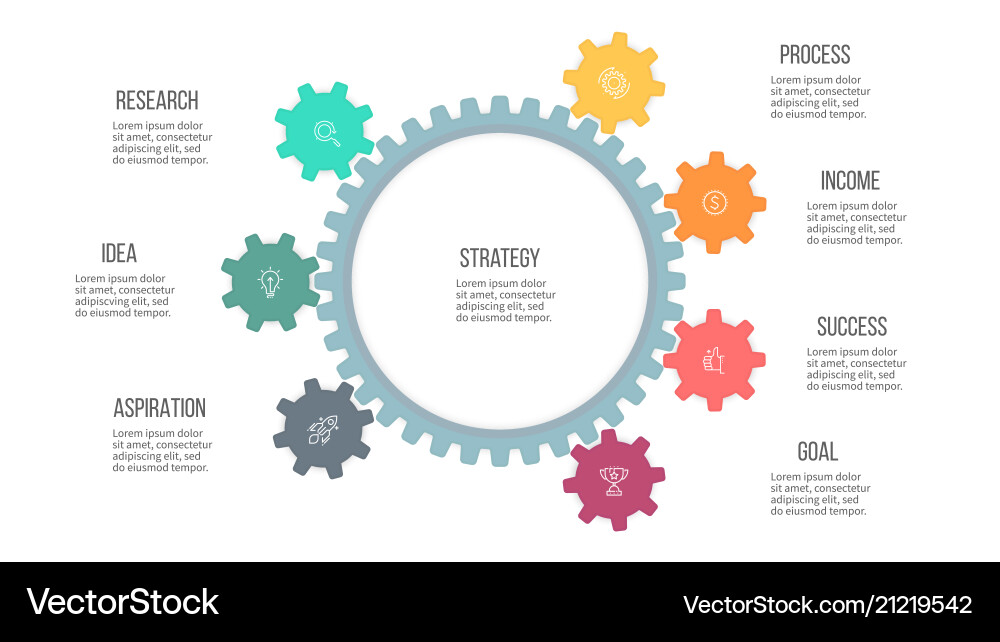 Business Infografiken Organisationsdiagramm mit 7 Business Infografiken Organisationsdiagramm mit 7 vektorbild