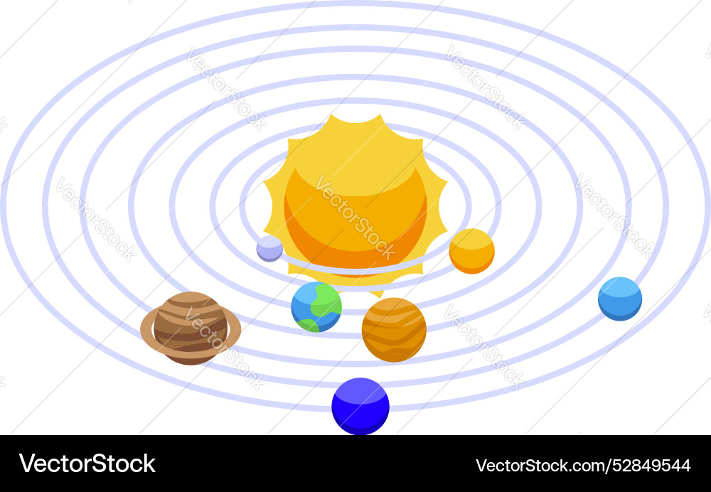 Solar system model showing planets orbiting around Solar system model showing planets orbiting around vector image
