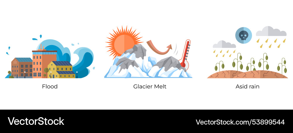 Visual representation of environmental issues Vector Image