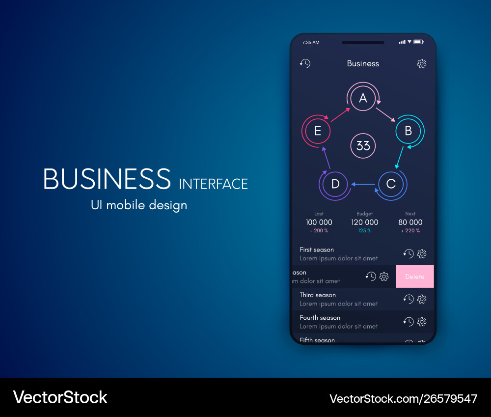 Mobile application interface ui design stock Mobile application interface ui design stock vector image