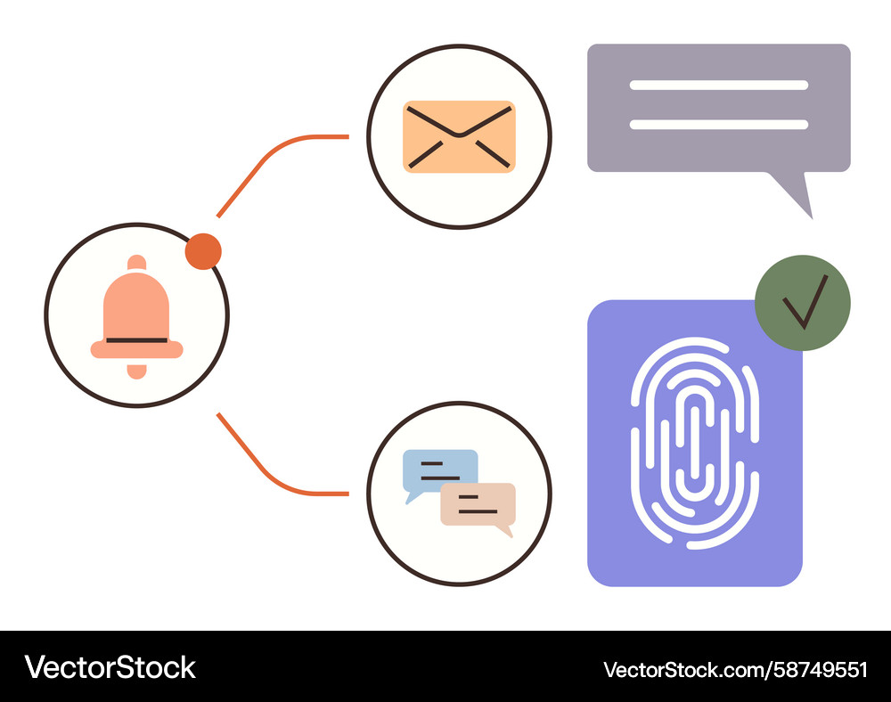 Messaging & Authentication Notification Vector Image