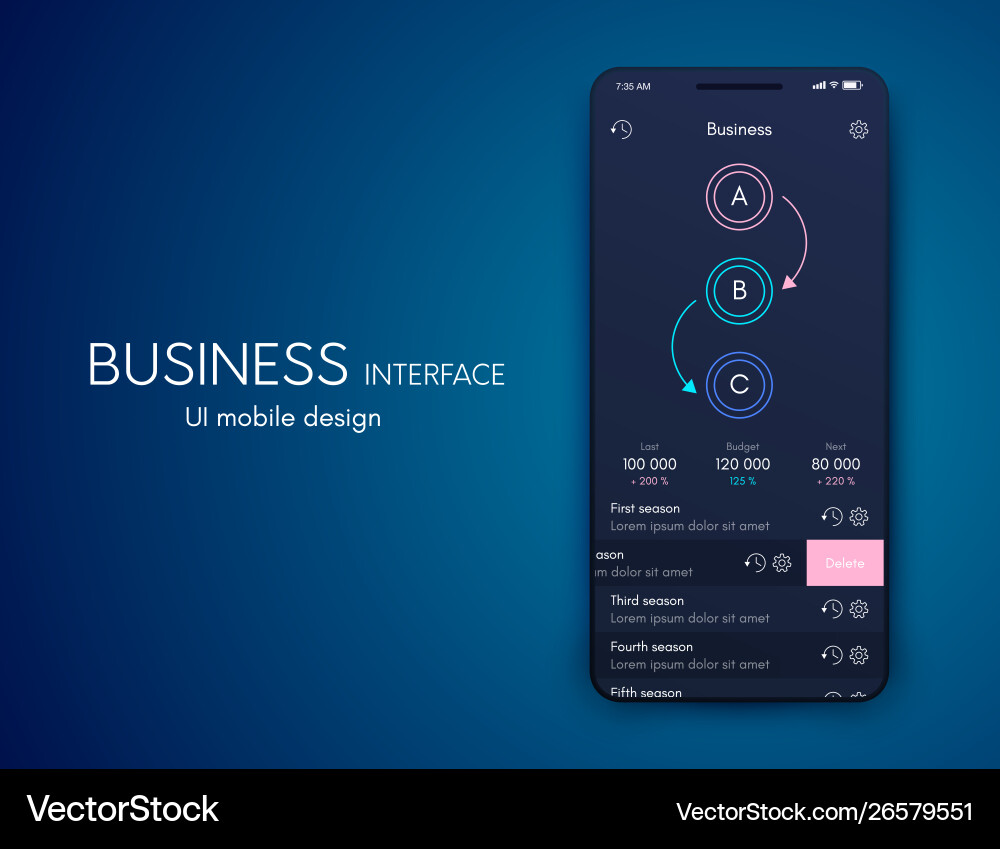 Mobile application interface ui design stock Mobile application interface ui design stock vector image
