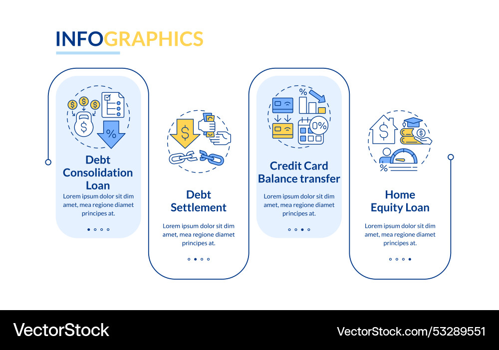 Types of debt consolidation programs rectangle Types of debt consolidation programs rectangle Vector Image