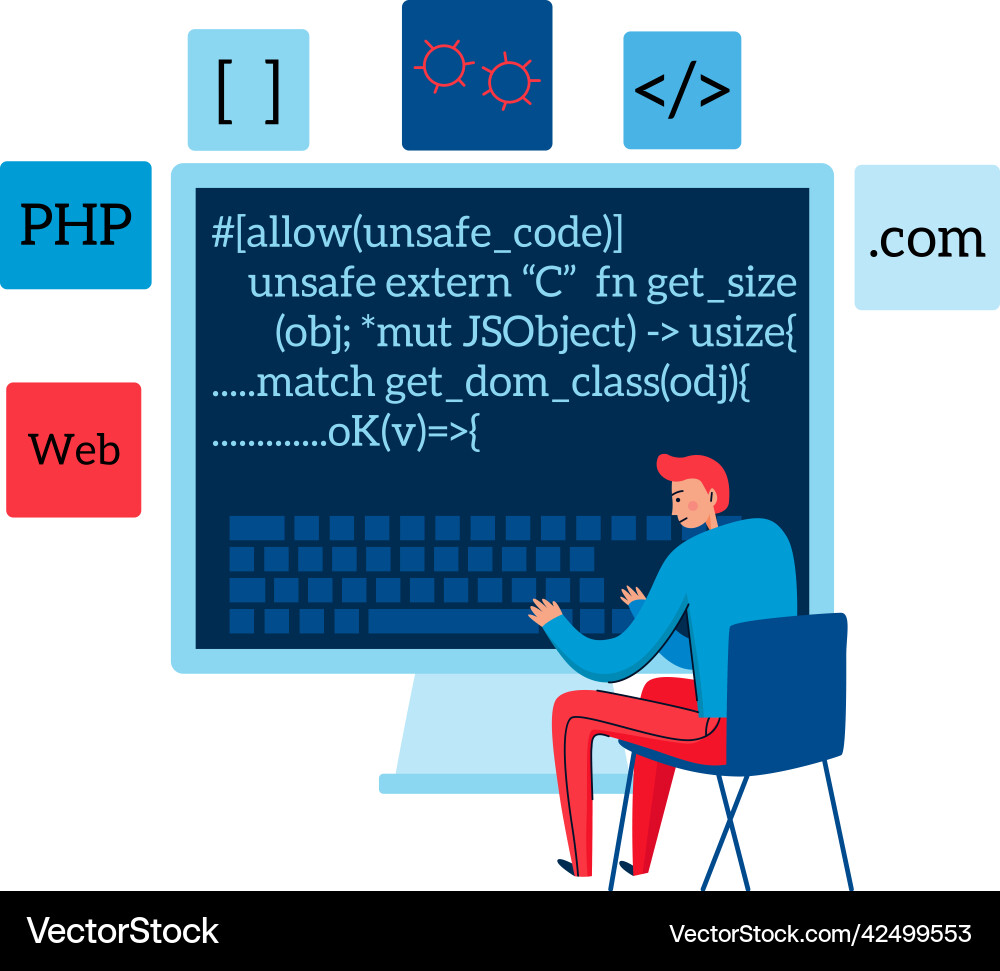 Professional coding programmer composition Professional coding programmer composition vector image