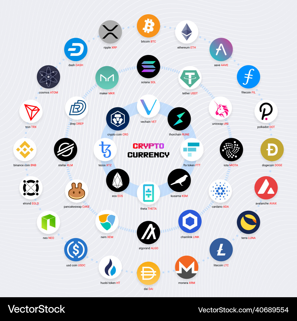 Crypto Currency Logos Collection – Royalty-Free Vector | VectorStock
