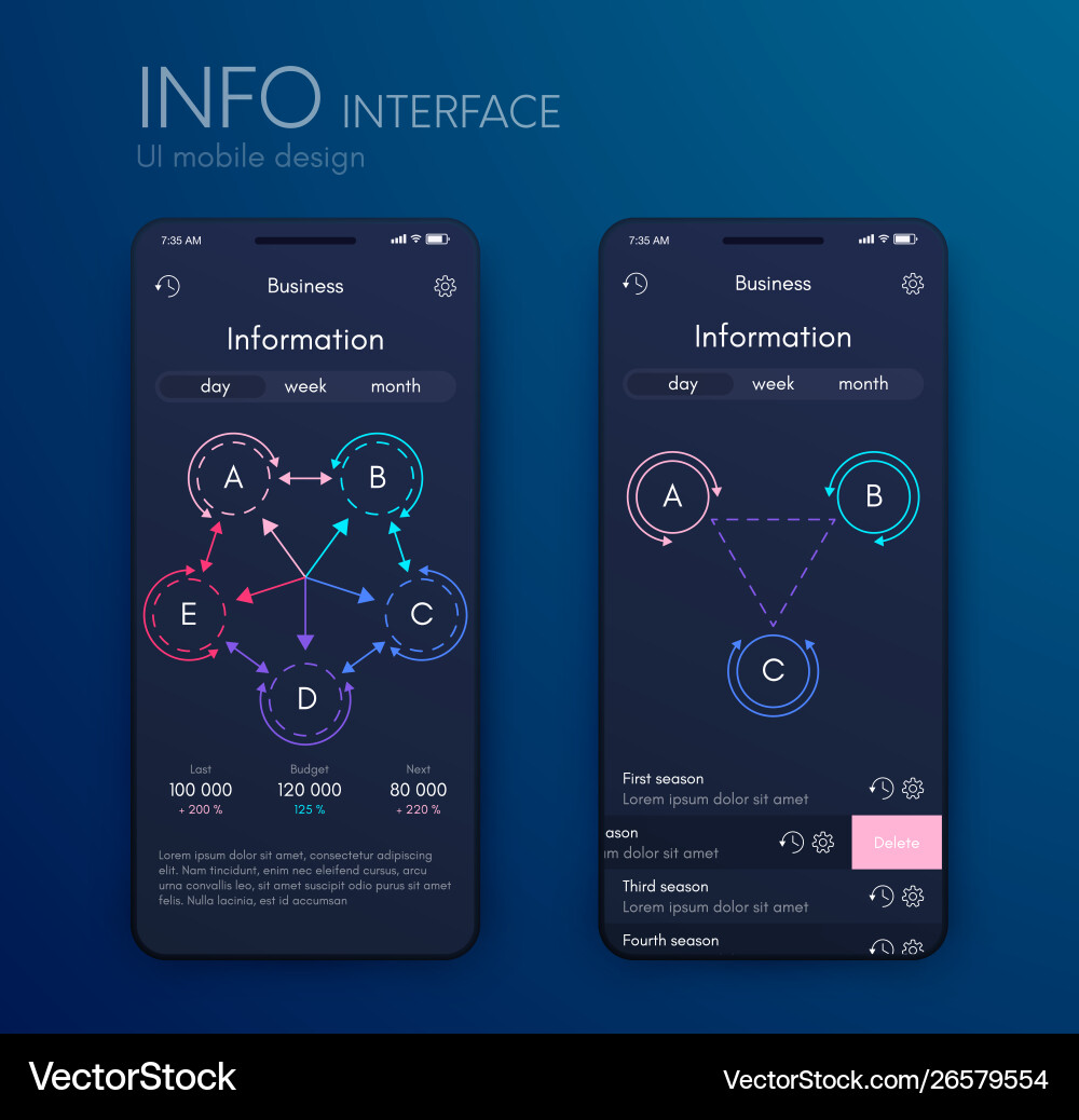 Mobile application interface ui design stock Mobile application interface ui design stock vector image