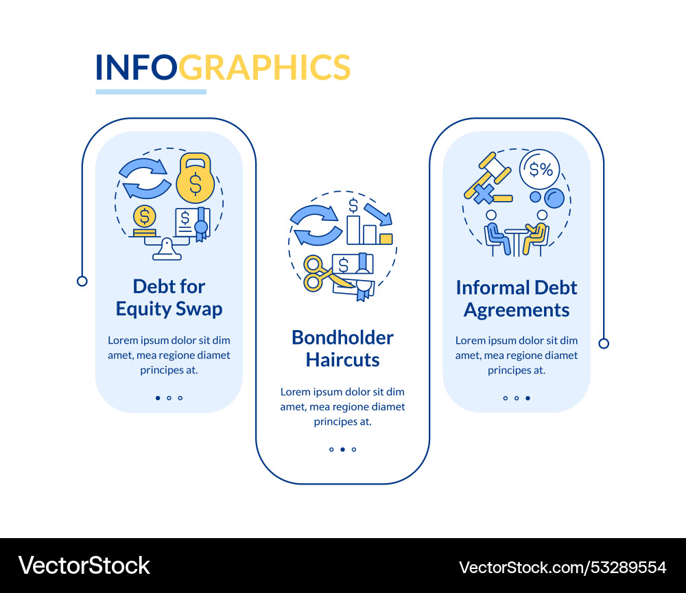 Types of debt restructuring rectangle infographic Types of debt restructuring rectangle infographic vector image