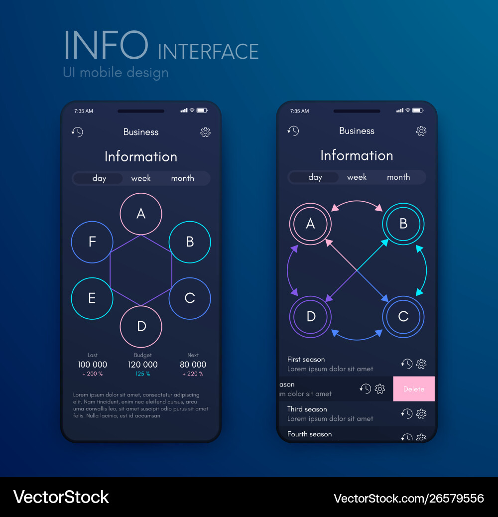 Mobile application interface ui design stock Vector Image