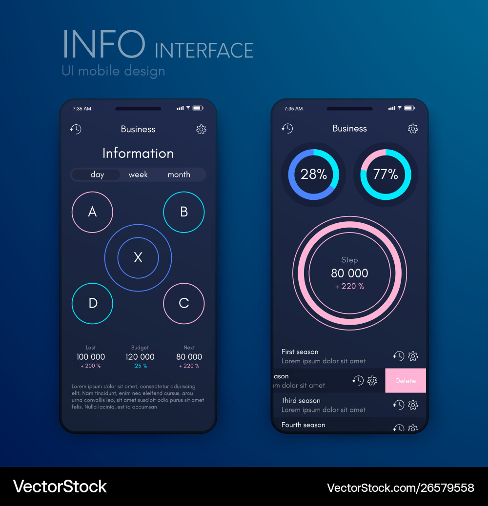Mobile application interface ui design stock Mobile application interface ui design stock vector image