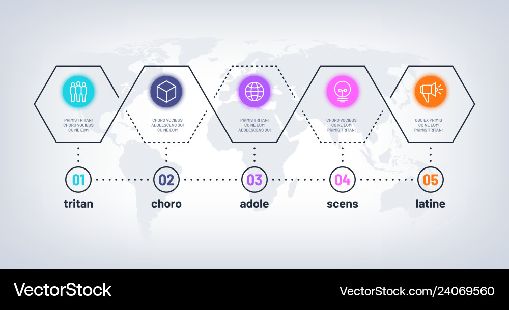 Journey timeline process chart with 5 steps Journey timeline process chart with 5 steps vector image