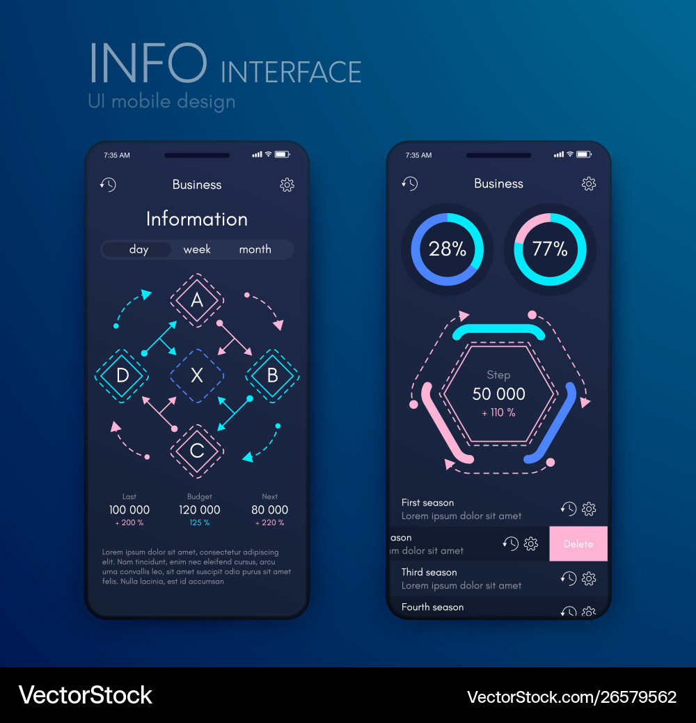 Mobile application interface ui design stock Mobile application interface ui design stock vector image