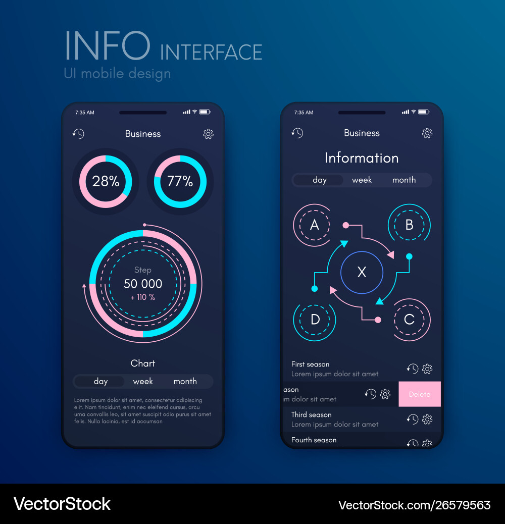 Mobile Anwendungsschnittstelle ui design stock Mobile Anwendungsschnittstelle ui design stock vektorbild