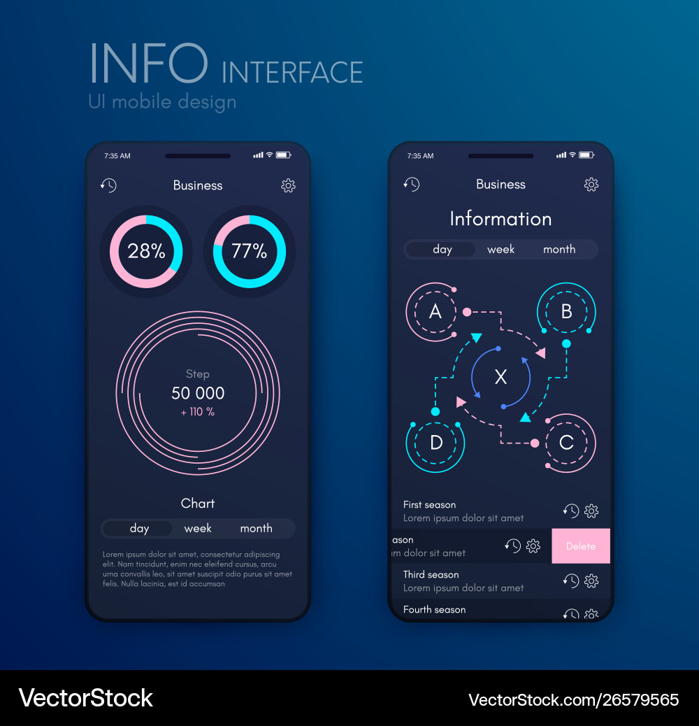 Mobile application interface ui design stock Mobile application interface ui design stock vector image