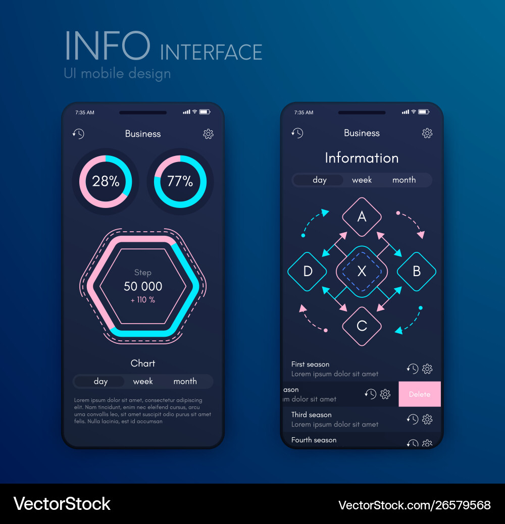Mobile application interface ui design stock Mobile application interface ui design stock vector image