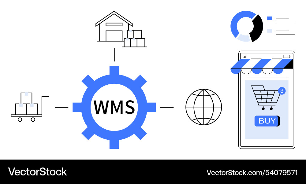 Efficient warehouse management system wms with e Efficient warehouse management system wms with e vector image