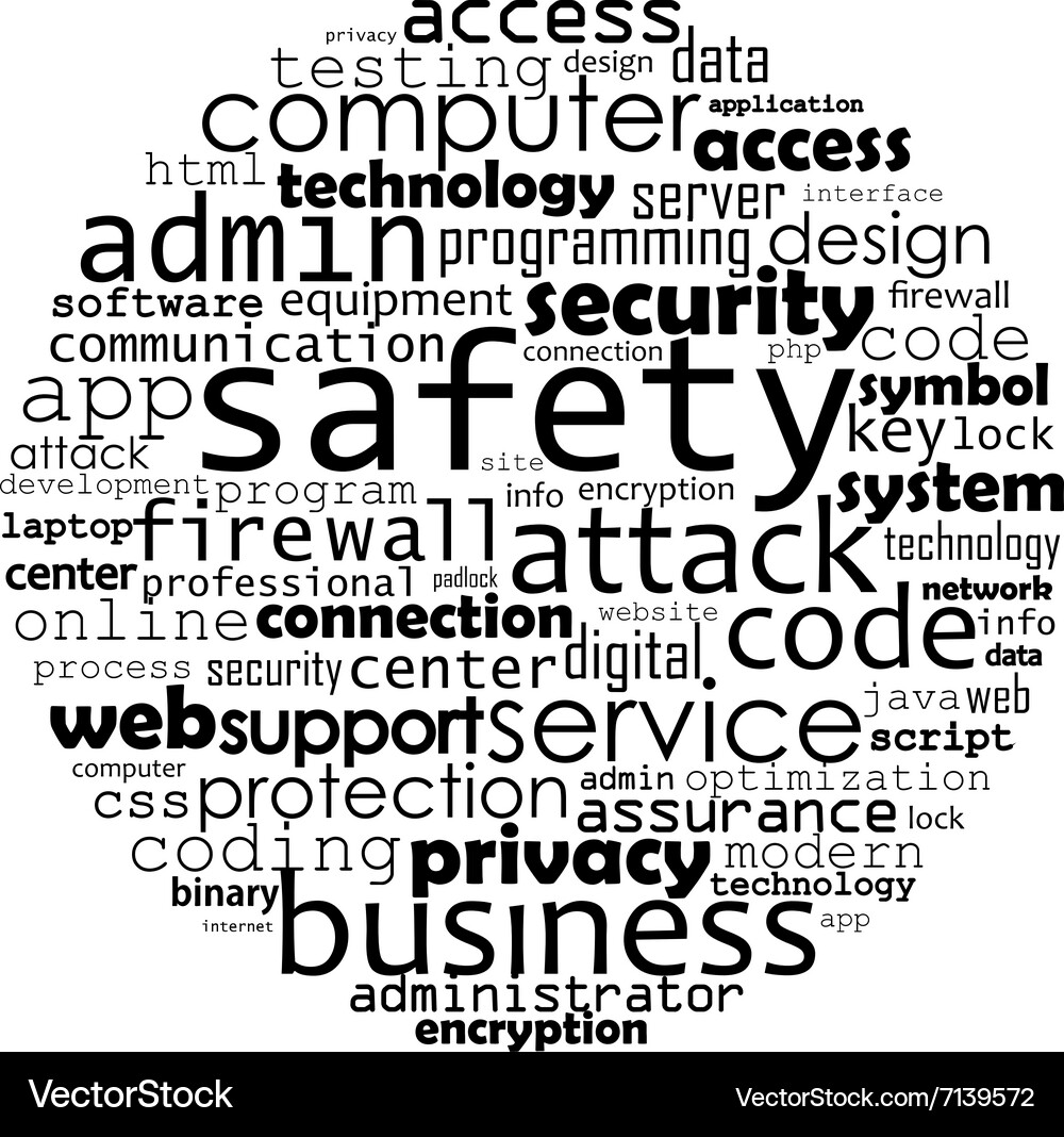 Safety programming background Vector Image
