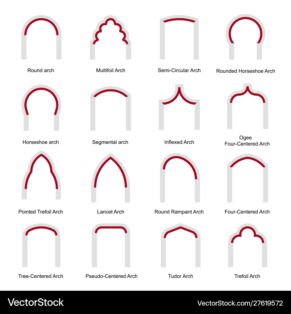 Various arch types flat set Royalty Free Vector Image 