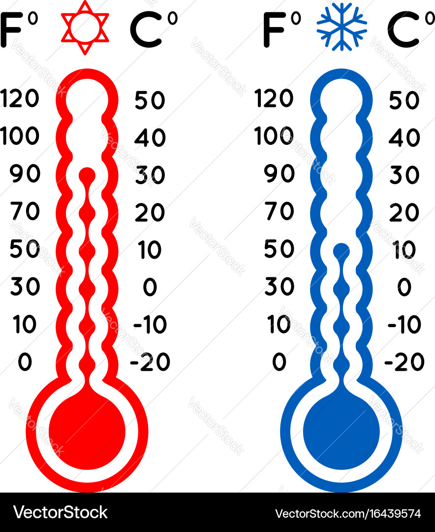 Thermometer Set vector image