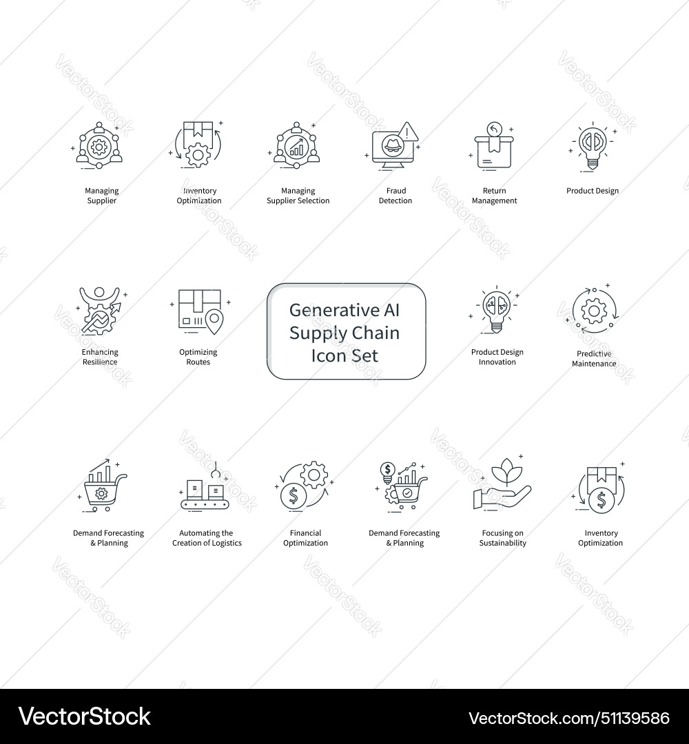 Generative ai supply chain icon design set Vector Image