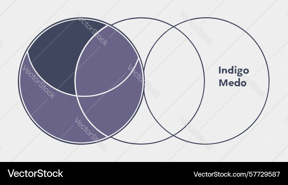 Venn diagram intersection of data concepts Vector Image