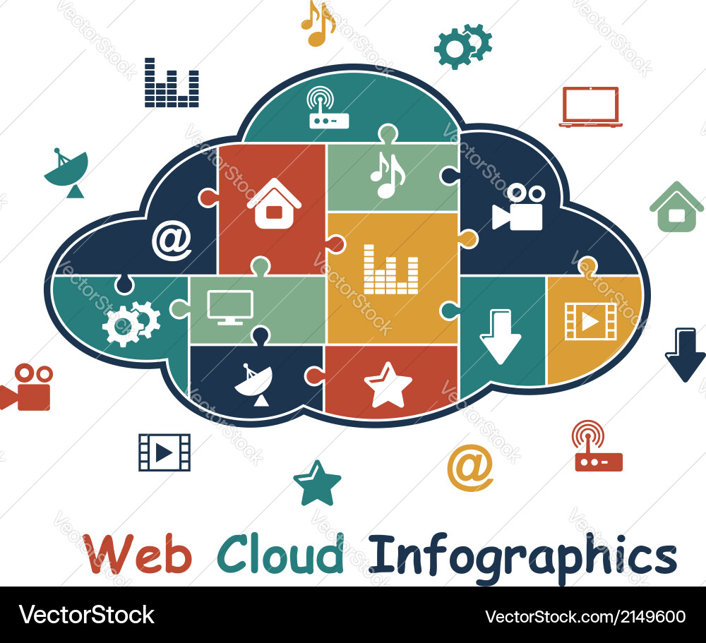 Web cloud with media infographics Vector Image