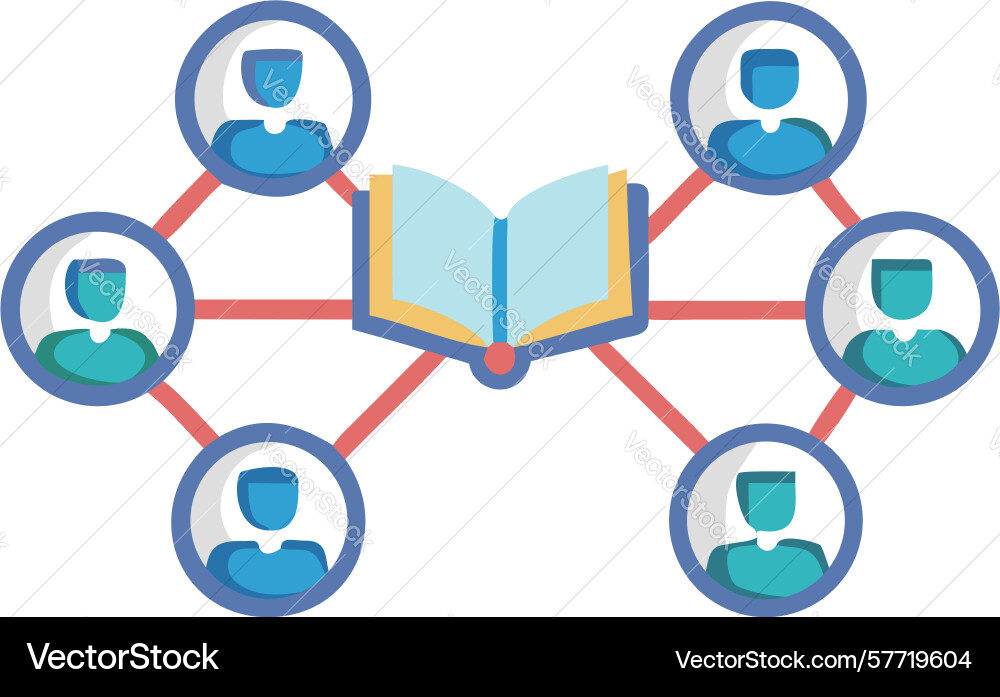 Knowledge hub connected learning ecosystem Vector Image