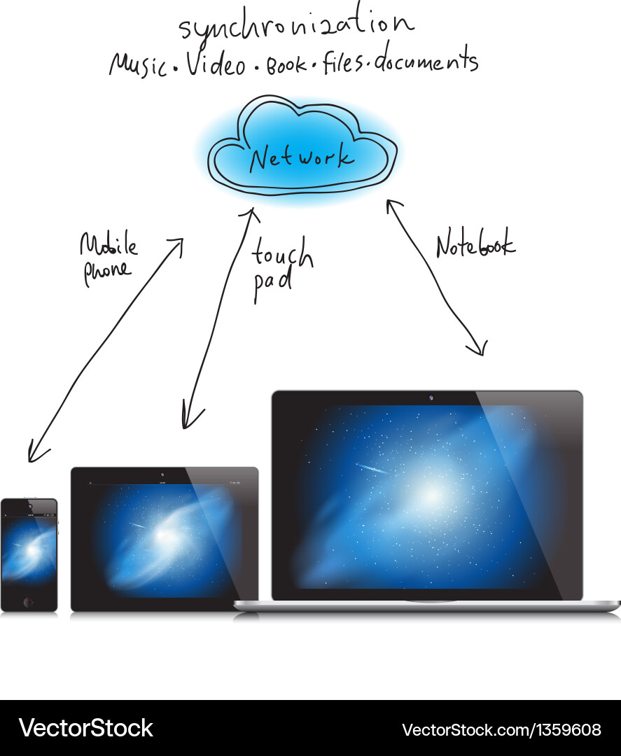 Cloud Computing Technology vector image