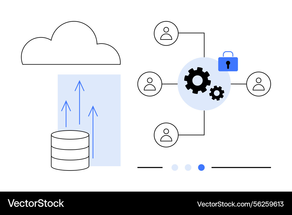 Cloud data transfer and secure collaboration Cloud data transfer and secure collaboration vector image