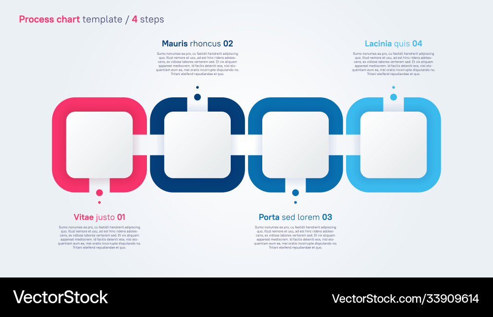 Process chart design template Process chart design template vector image