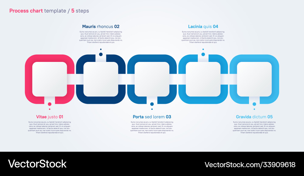Process chart design template Process chart design template vector image