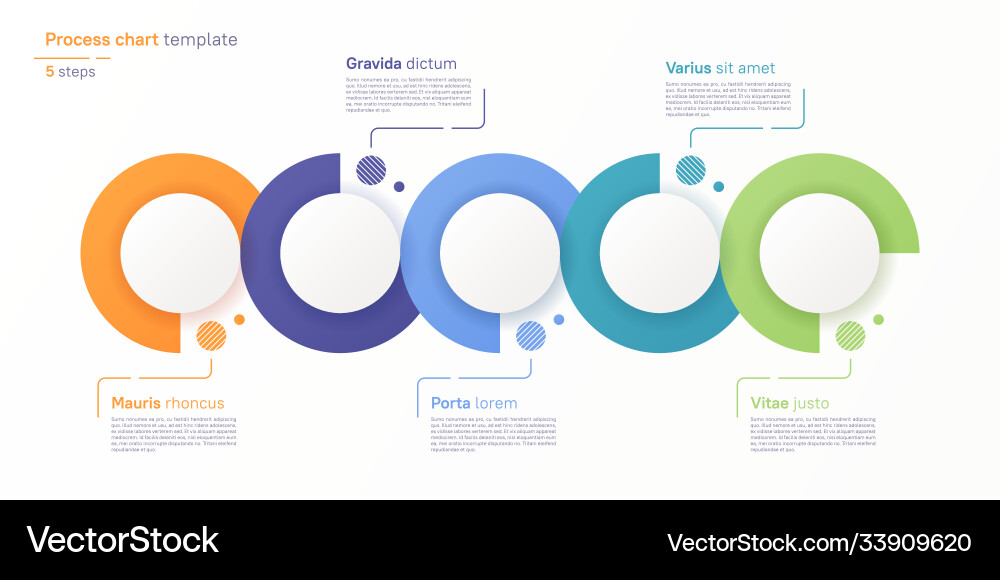 Process Chart Template - Modern Infographic Vector Image