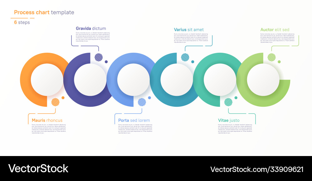 Process chart design template Process chart design template vector image