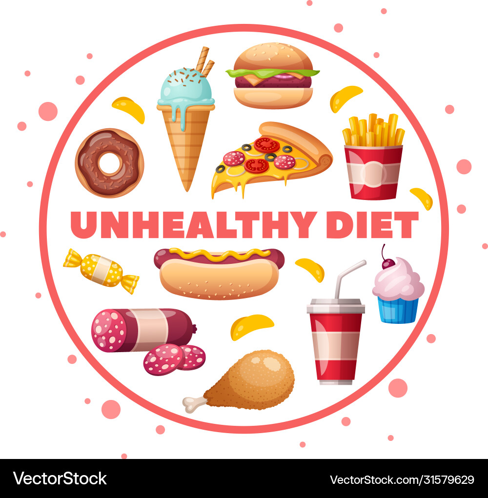 How Does An Unhealthy Diet Affect The Brain How Does An Unhealthy Diet Affect The Brain