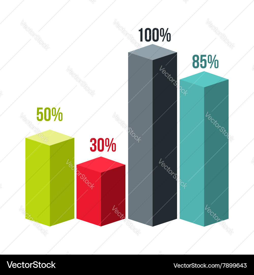 Column Graph Icon - Data Visualization vector image