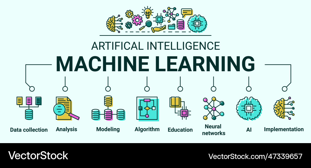 Ai algorithm icons artificial intelligence Vector Image