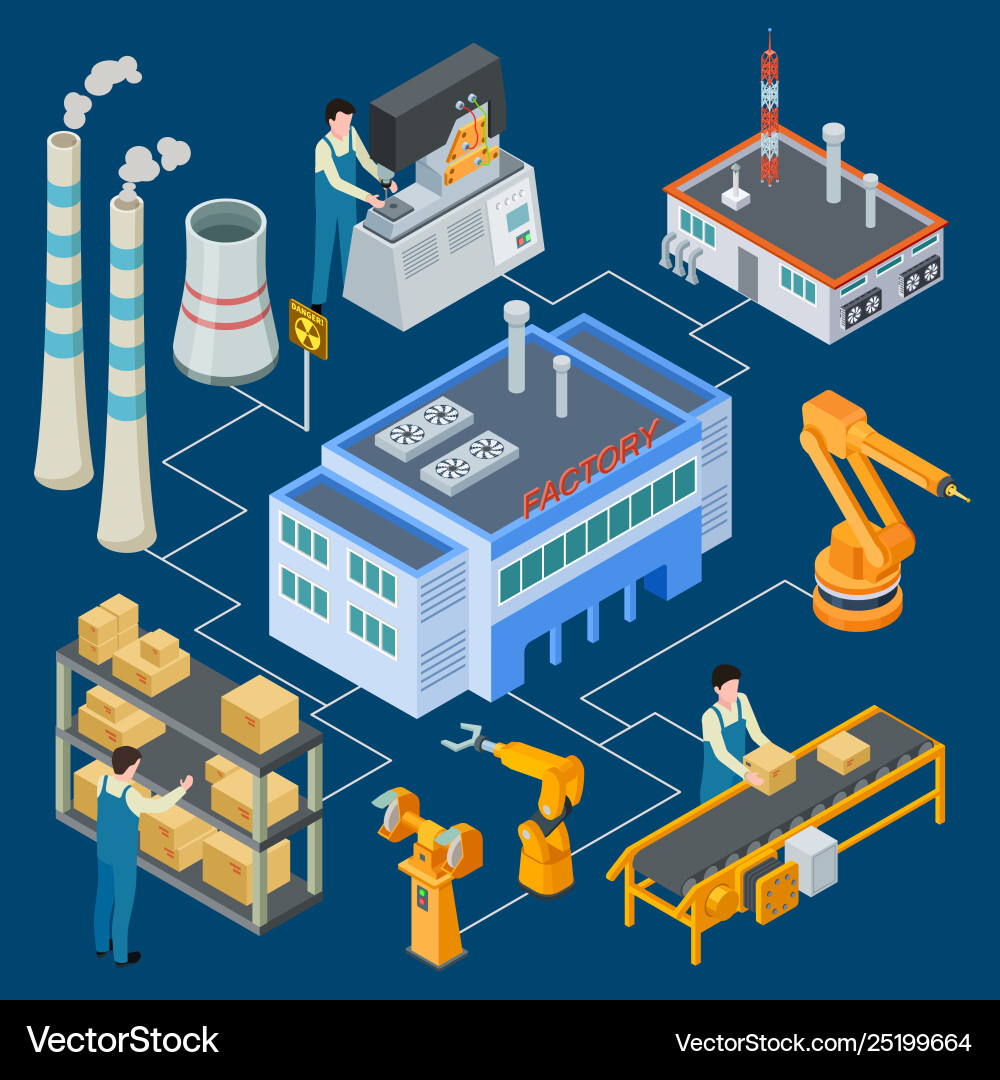 Isometric Factory with Robotic Automation vector image