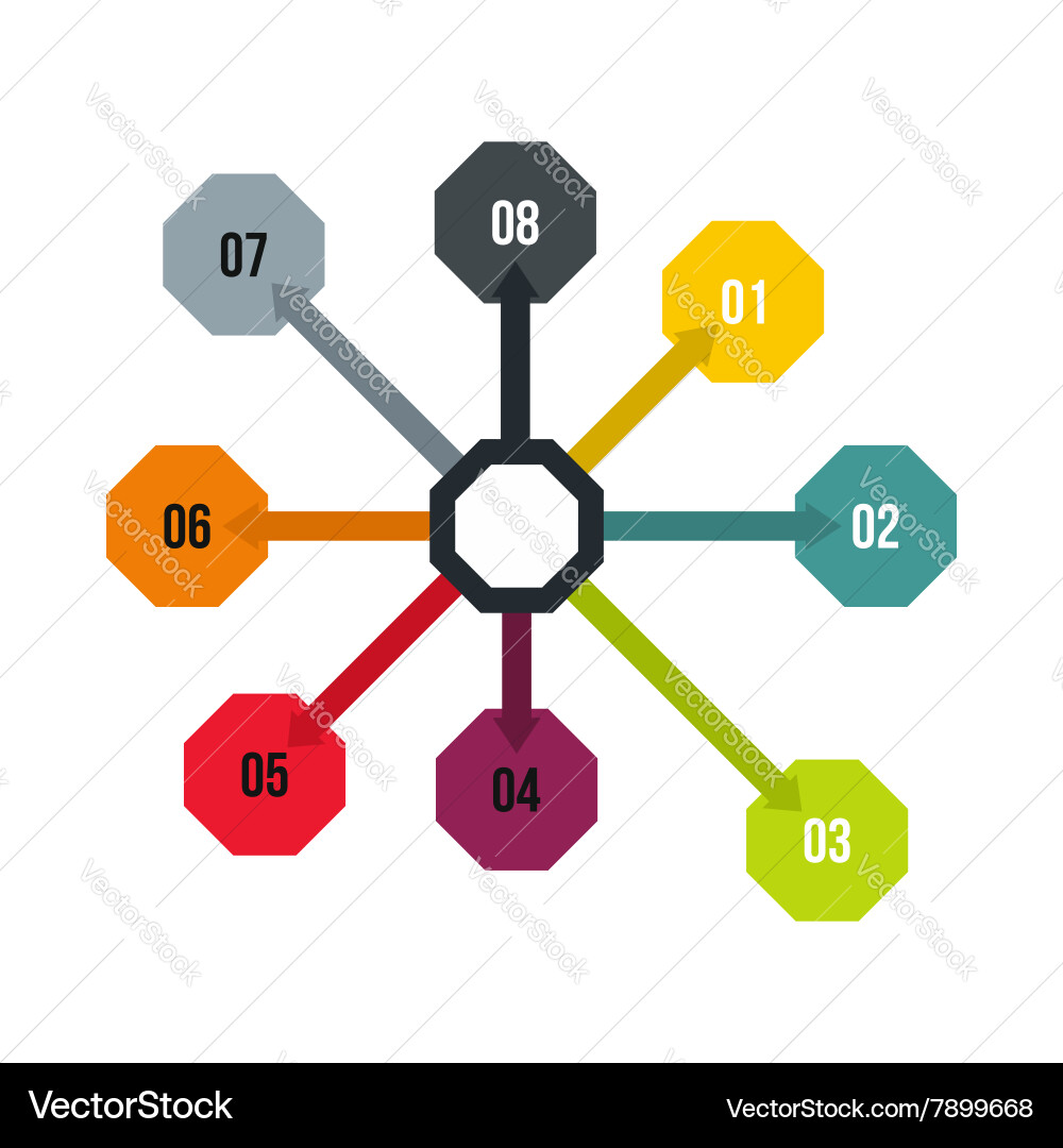 Flowchart diagram scheme icon flat style vector image