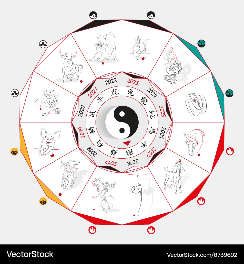 chinese-zodiac-wheel-with-signs-royalty-free-vector-image for Free Printable Chinese Zodiac Wheel Printable Chinese zodiac wheel with signs Royalty Free Vector Image for Free Printable Chinese Zodiac Wheel Printable