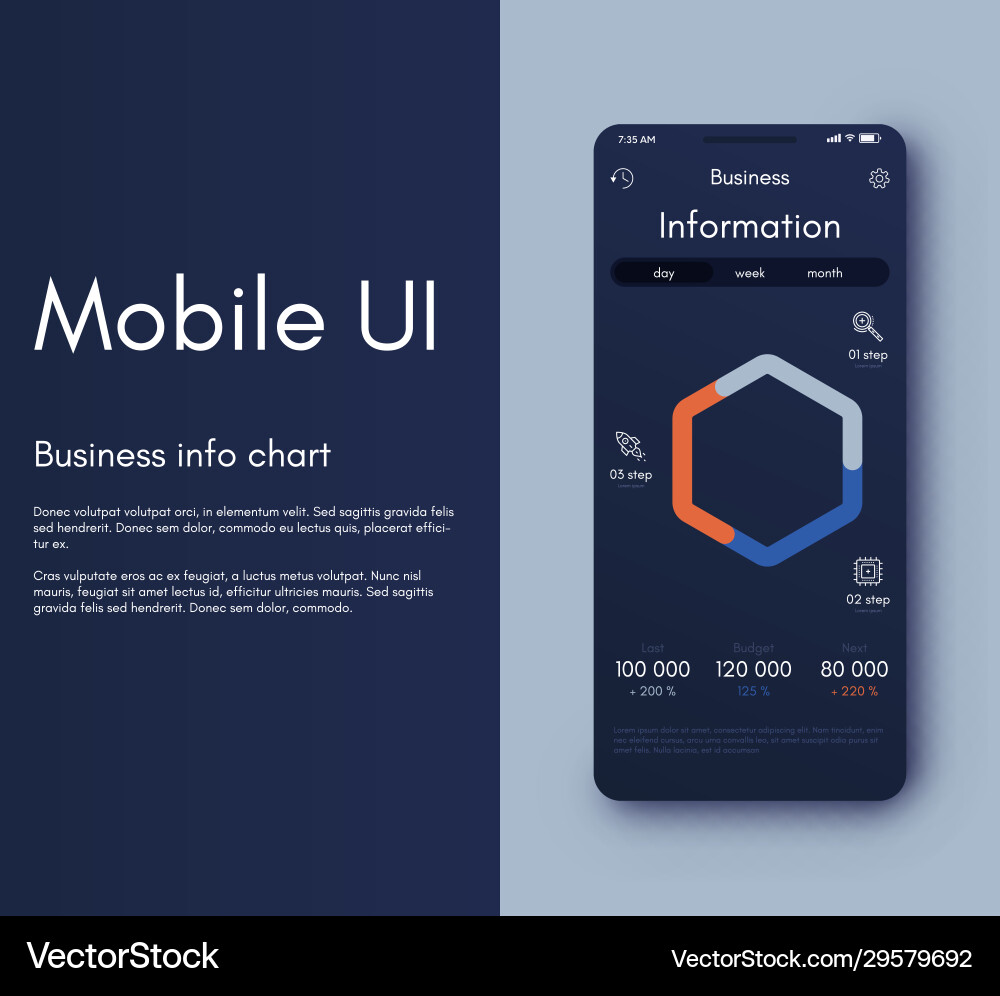 Mobile application interface ui design Mobile application interface ui design vector image