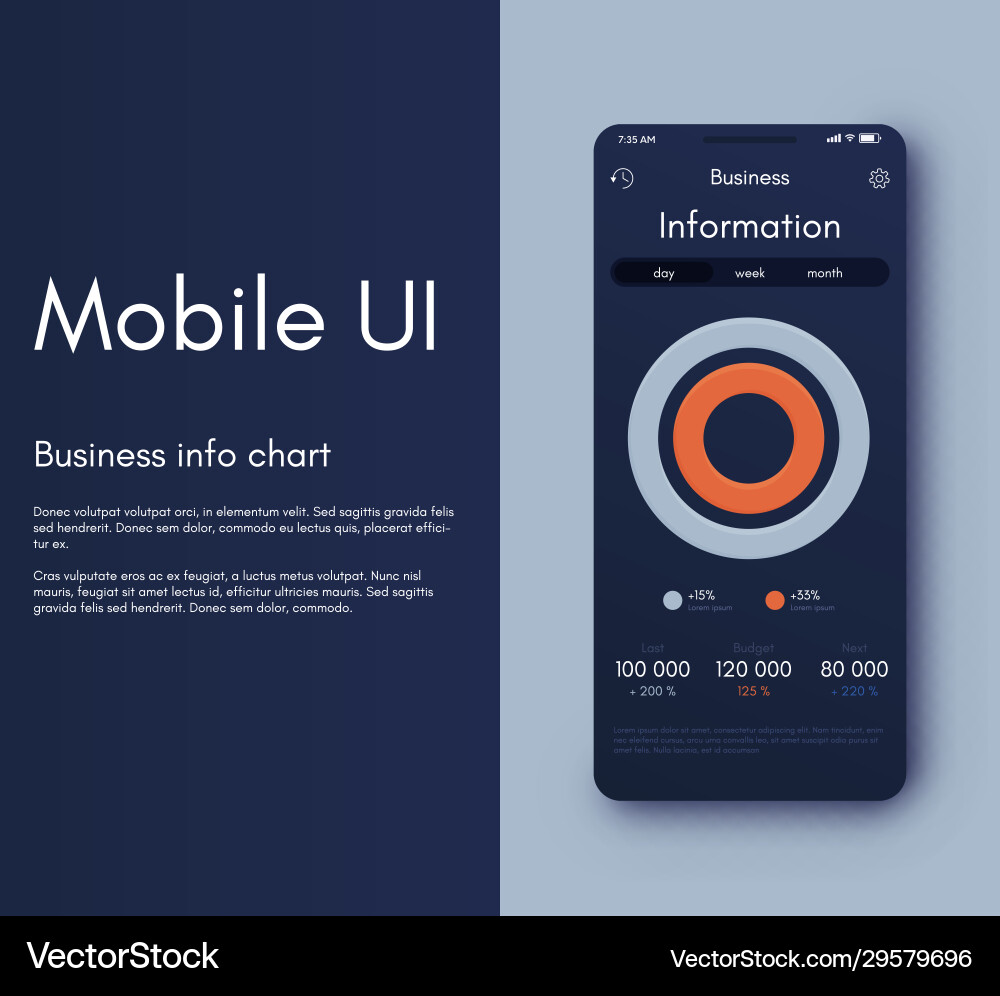 Mobile application interface ui design Mobile application interface ui design vector image