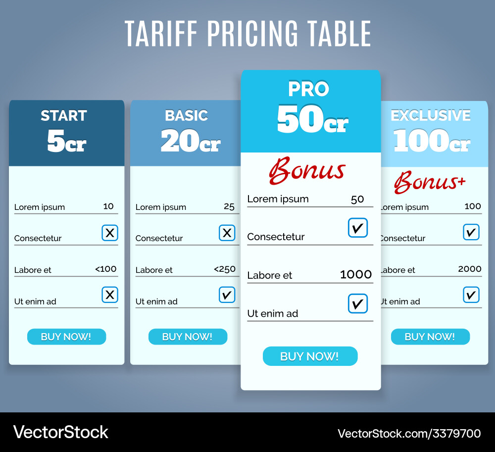 Tariff pricing table with labels Vector Image